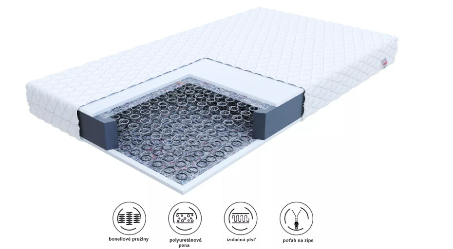 FDM Pružinová matrace PESARO Jersey | 200 x 200 cm - main (1)