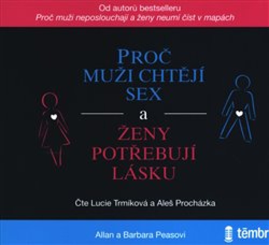 Proč muži chtějí sex a ženy potřebují lásku - Allan Pease, Barbara Peaseová - main (0)