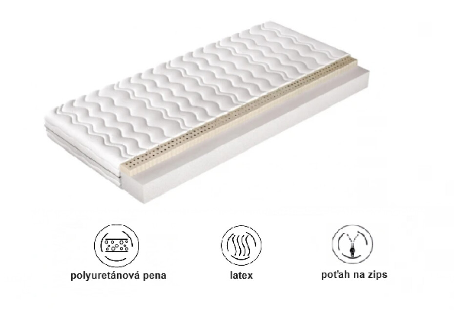 ArtMarz Pěnová matrace AMADEO | - main (1)