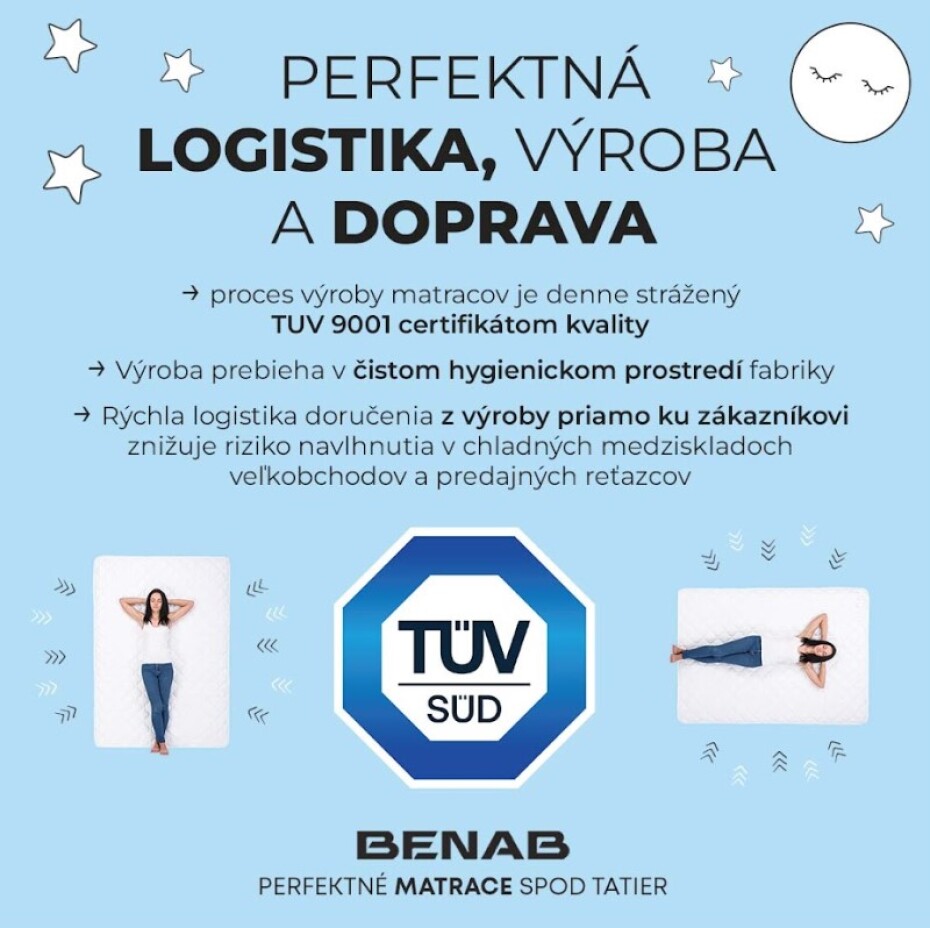 Benab Pěnová matrace VISCO PLUS | 80 x 200 cm - main (14)