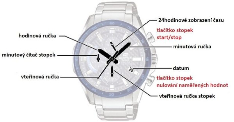 Casio EFS-S540DB-1AUEF - main (17)