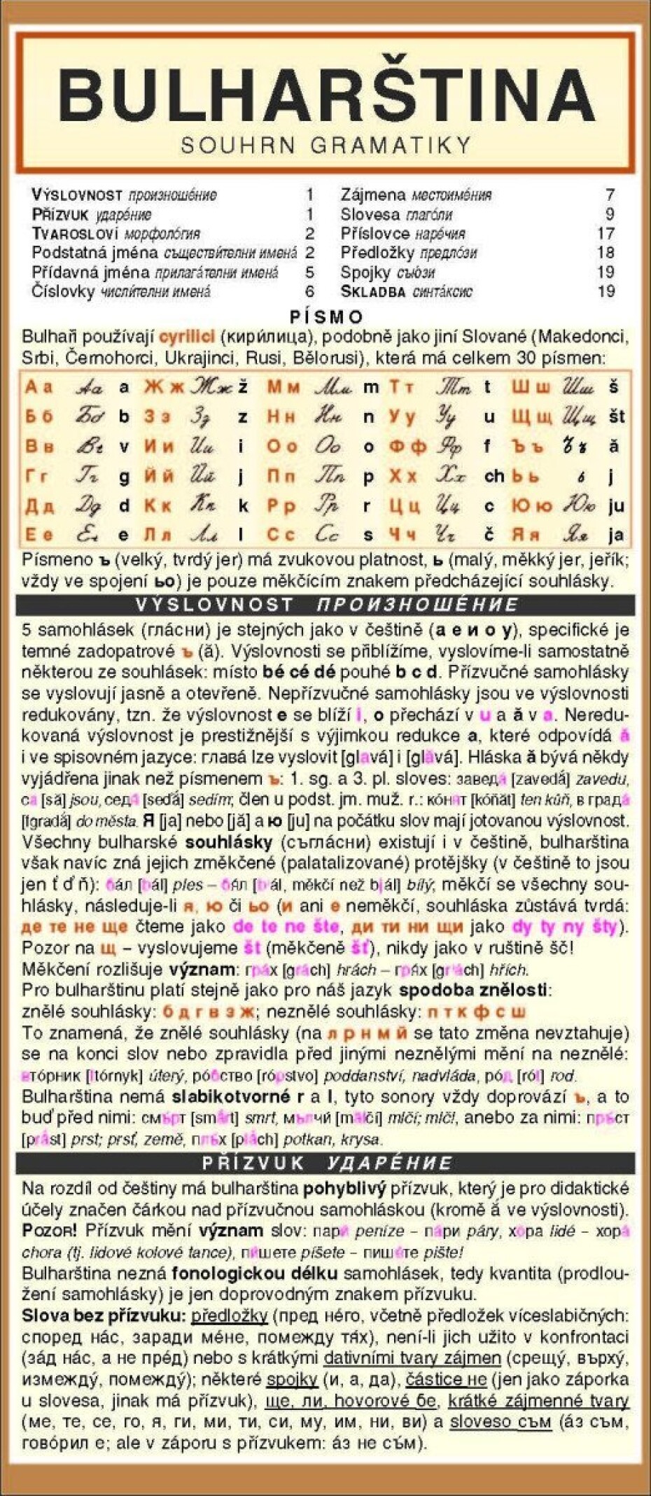 BULHARŠTINA souhrn gramatiky - Marcel Černý - main (0)
