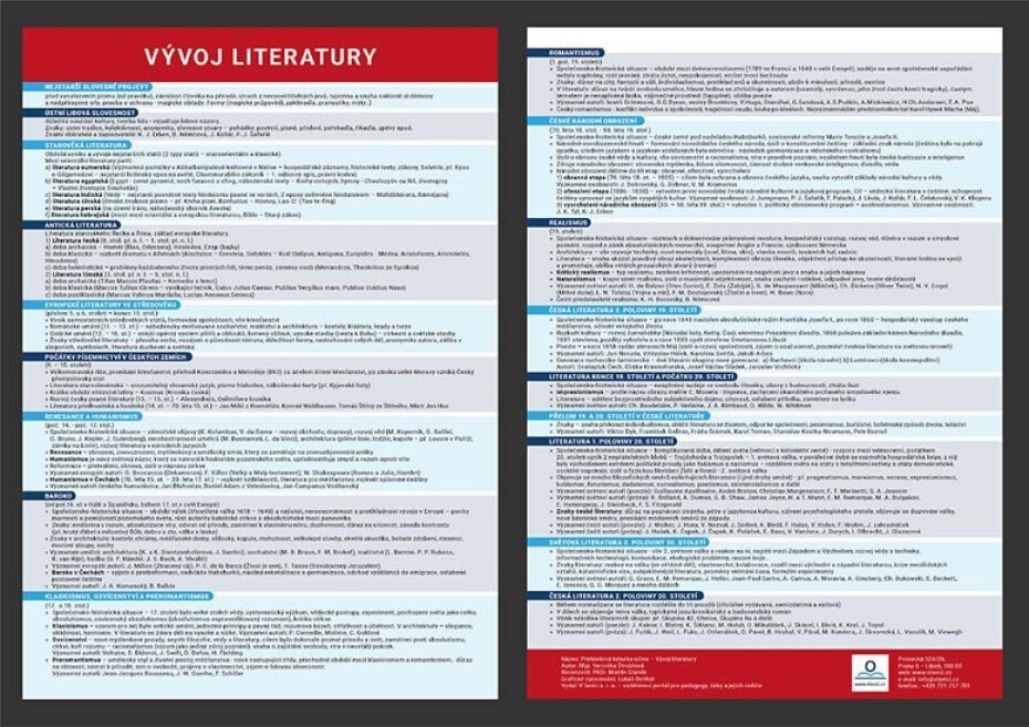 Vývoj literatury - Přehledová tabulka učiva - Veronika Štroblová - main (0)