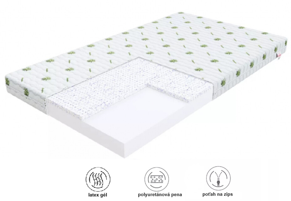 FDM Pěnová matrace MICO Aloe | 70 x 140 cm - main (1)