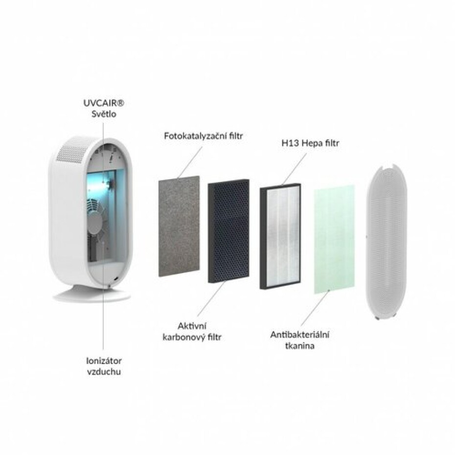 TrueLife AIR Purifier P5 WiFi čistička vzduchu - main (2)