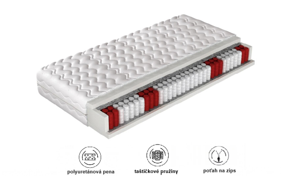 ArtMarz Taštičková matrace PROMOS | 160 x 200 cm - main (1)