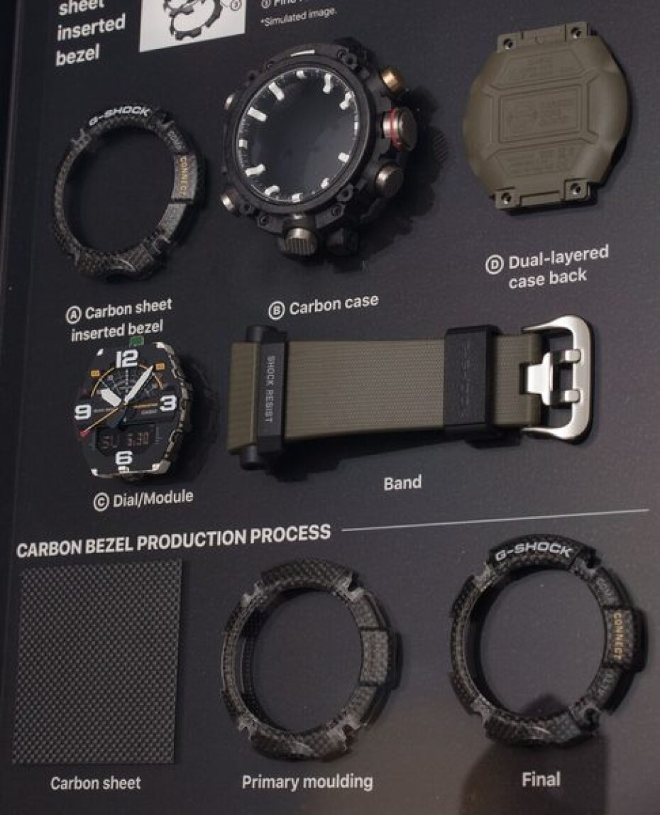 Casio G-Shock GG-B100-1A3ER Mudmaster - main (16)
