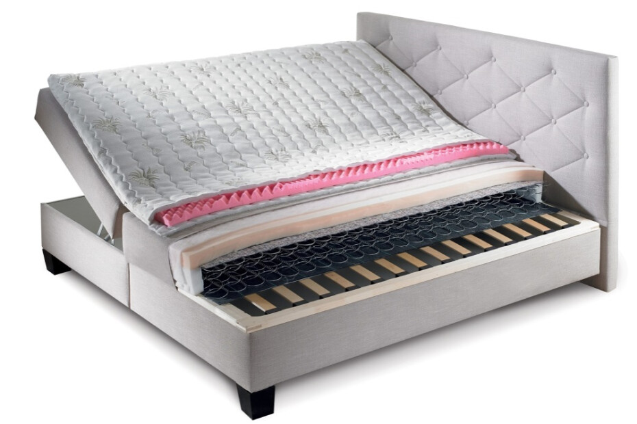 New Design Manželská postel DIVA 180 x 200 cm | s topperem Extra - main (1)