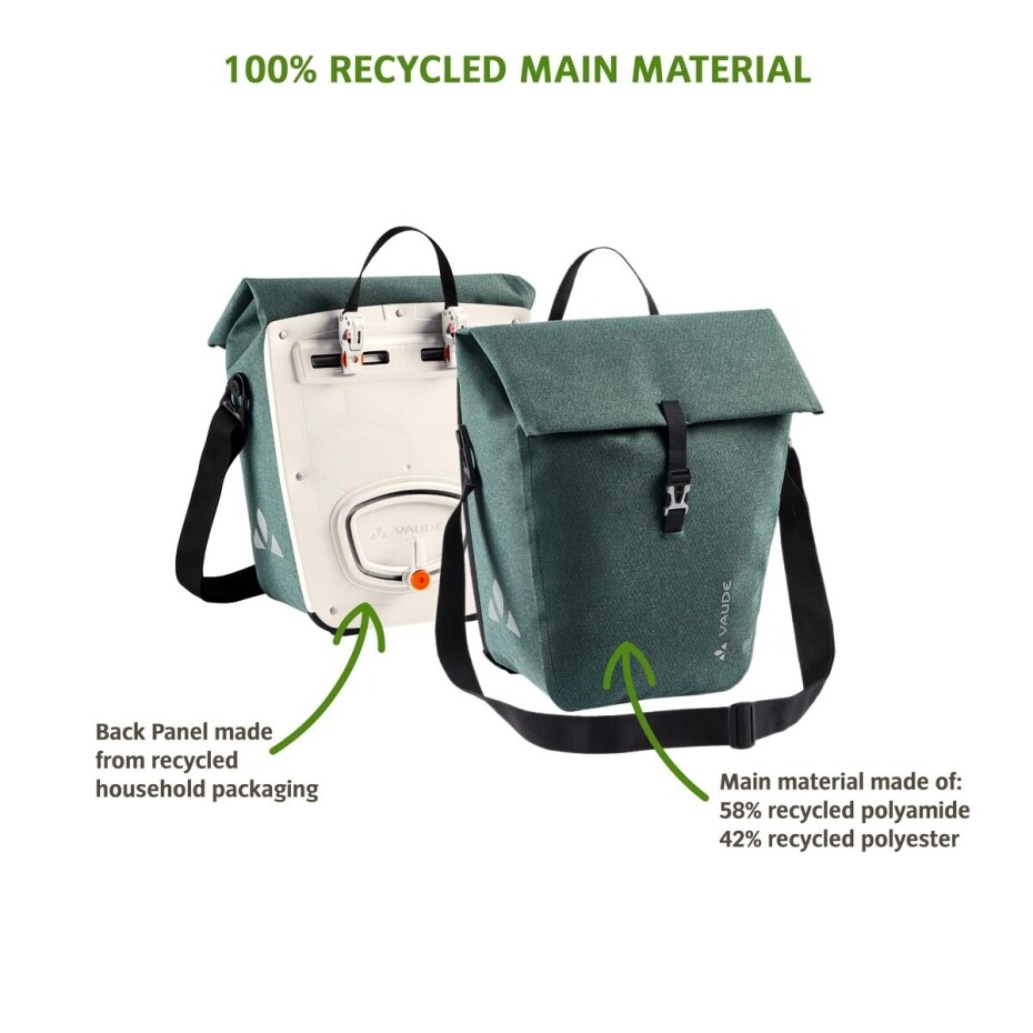 Brašna na zadní nosič VAUDE  ReCycle Back - main (5)