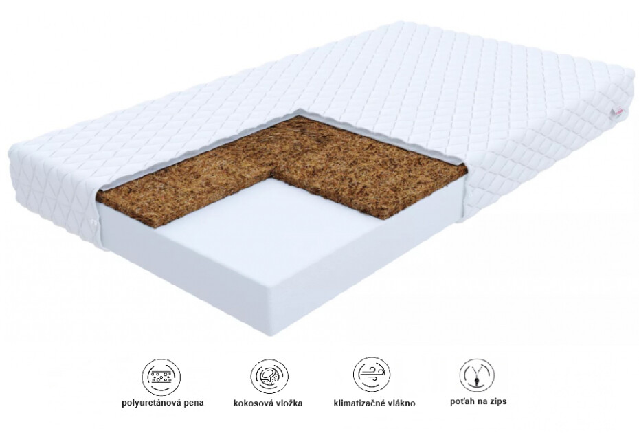 FDM Pěnová matrace CARINI Jersey | 140 x 200 cm - main (1)