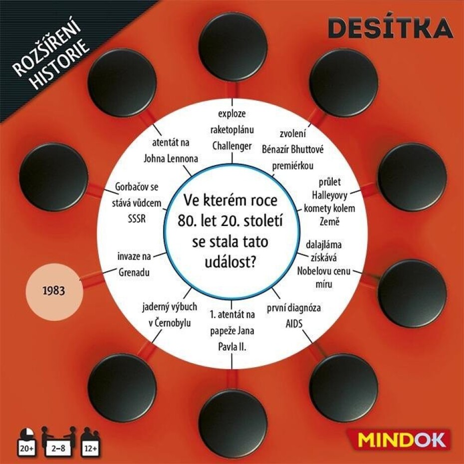 Desítka: Historie (rozšíření) - Martinex - main (0)