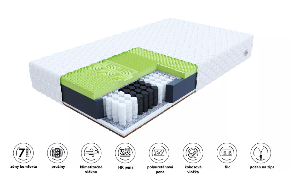 FDM Taštičková matrace VASTO Jersey | 120 x 200 cm - main (1)