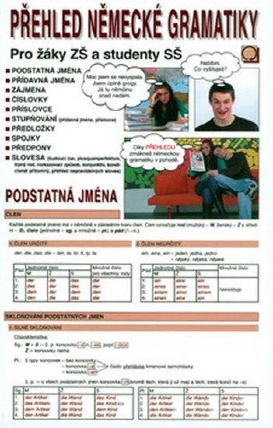 Přehled německé gramatiky - Pro žáky ZŠ a studenty SŠ - Marie Steigerová - main (0)