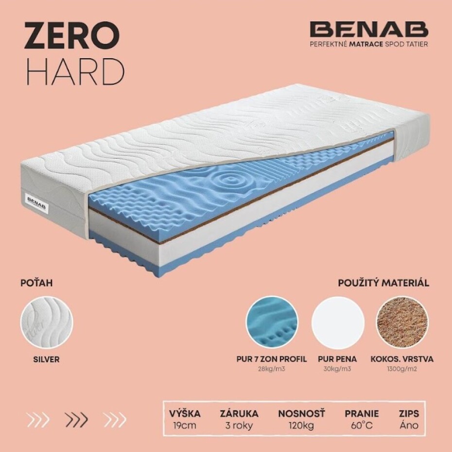 Benab Pěnová matrace ZERO Hard | 90 x 200 cm - main (6)