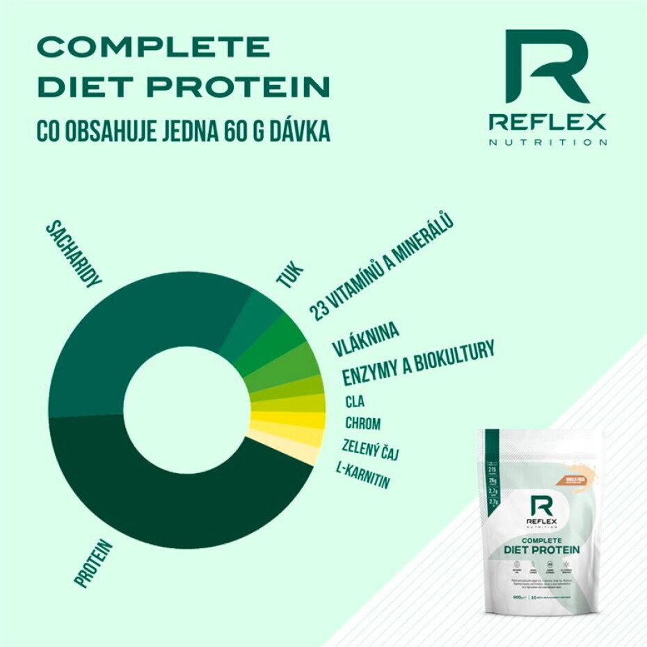 Reflex Nutrition Complete Diet Protein 600 g kokos - main (2)