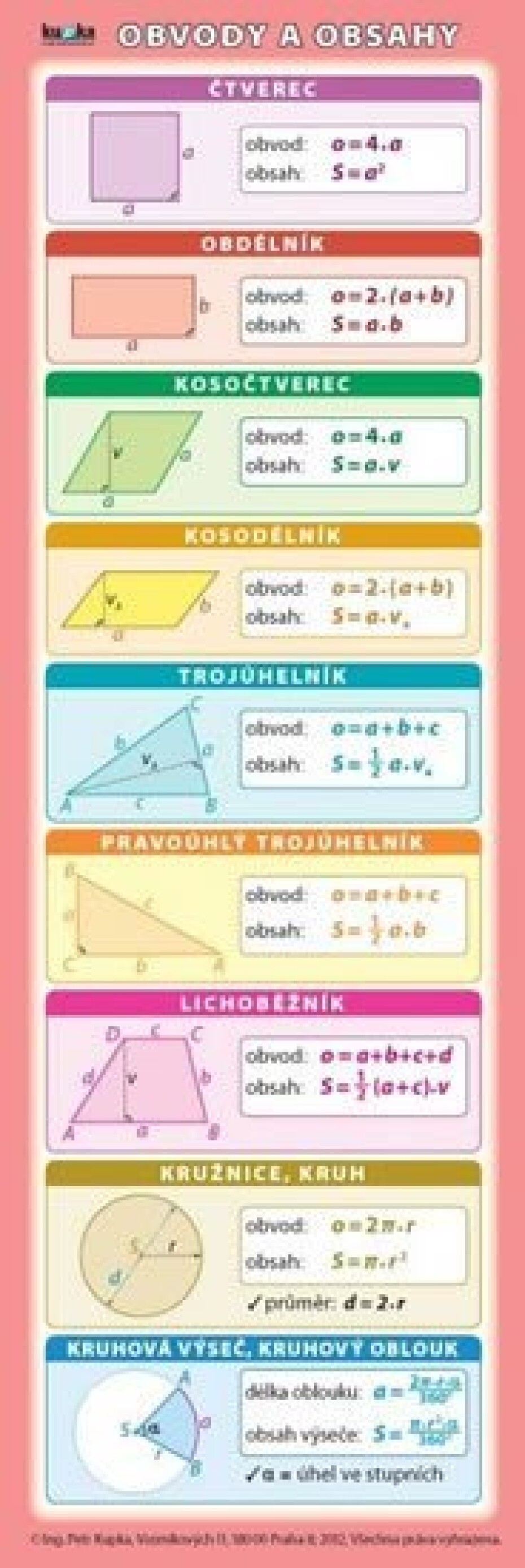 Záložka – Obvody a obsahy, Povrchy a objemy - Petr Kupka - main (0)