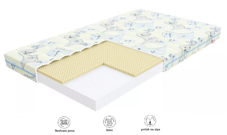 FDM Pěnová matrace DREAM Dino | 80 x 180 cm - main (1)