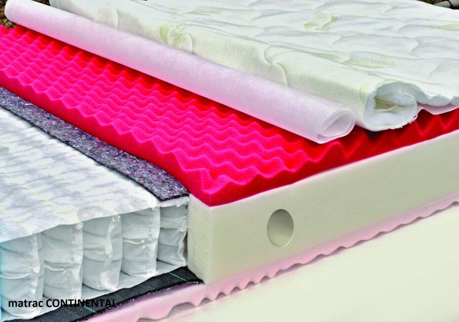 New Design Manželská postel CASSA 180 | ND4 Varianta: s roštem ND4 / s matrací INFLEX - main (5)