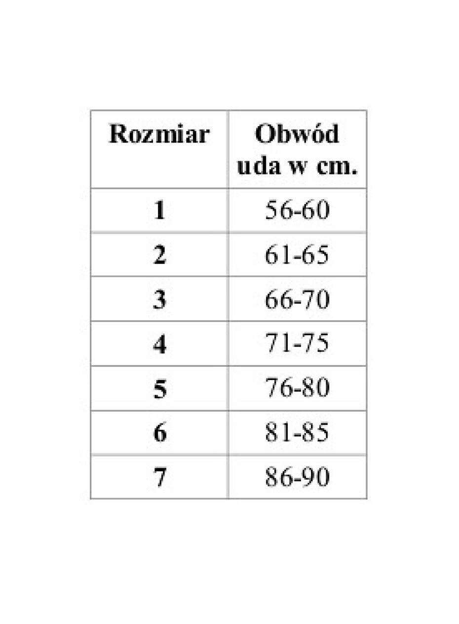 Ochranná páska na stehna Mitex Bandaski pudrově růžová/neobvyklá.růžová 6(81-85) - main (4)