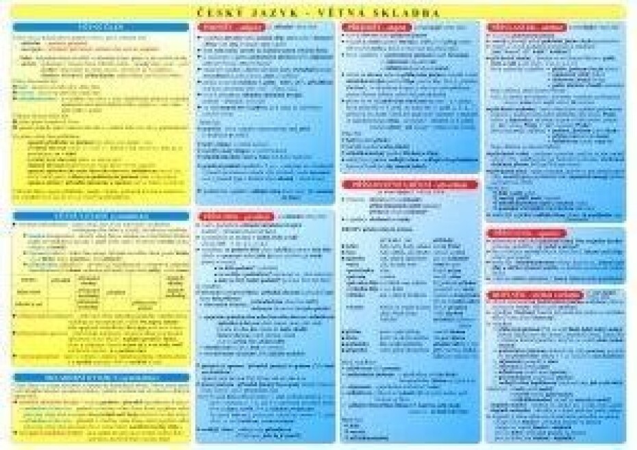 Tabulka - ČJ větná skladba, 1.  vydání - Jiří Vala - main (0)