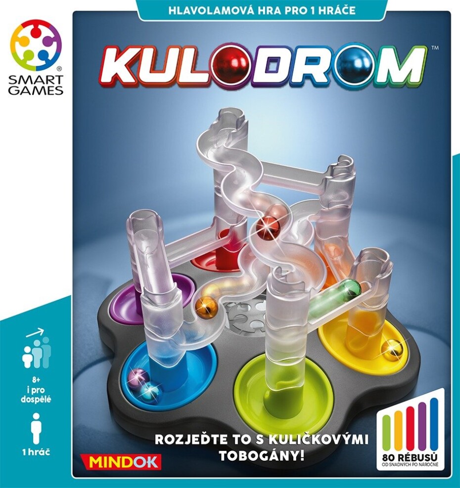 SMART - Kulodrom - Mindok - main (0)