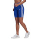 Dámské šortky adidas Essentials 3-Stripes Bi W H07767 xs - thumb (1)