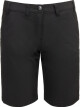 Dámské kraťasy ALPINE PRO BRELA black 36 - thumb (3)