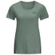 Jack Wolfskin Tech Tee W 1807122-4151 tričko S - thumb (2)